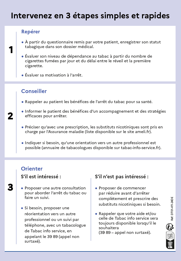 Fiche médecin Tabacpro "Repérer, Conseiller' Orienter"
