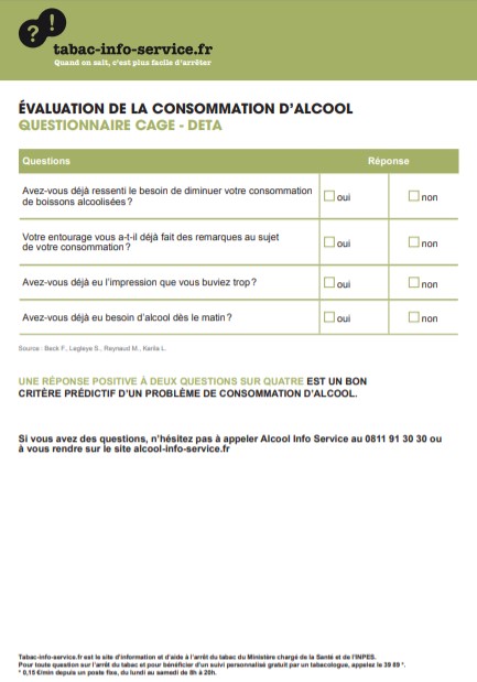 Questionnaire CAGE-DETA (Diminuer, Entourage, Trop, Alcool)